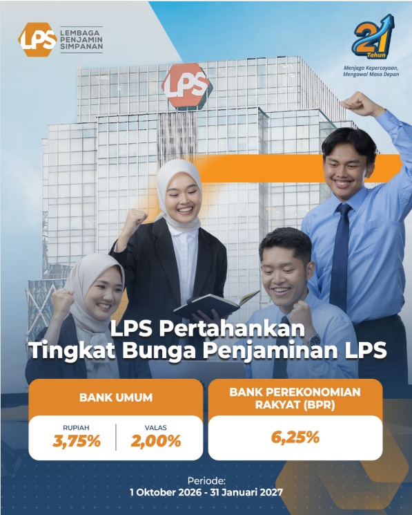 LPS