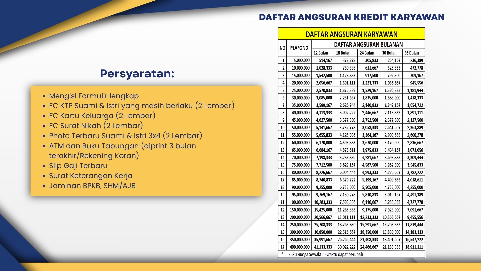 Slide 9